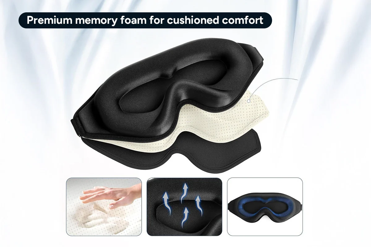 3D Sleep Mask Set - Light Blocking, Comfortable Eye Cups, 2 Pack - Image 8