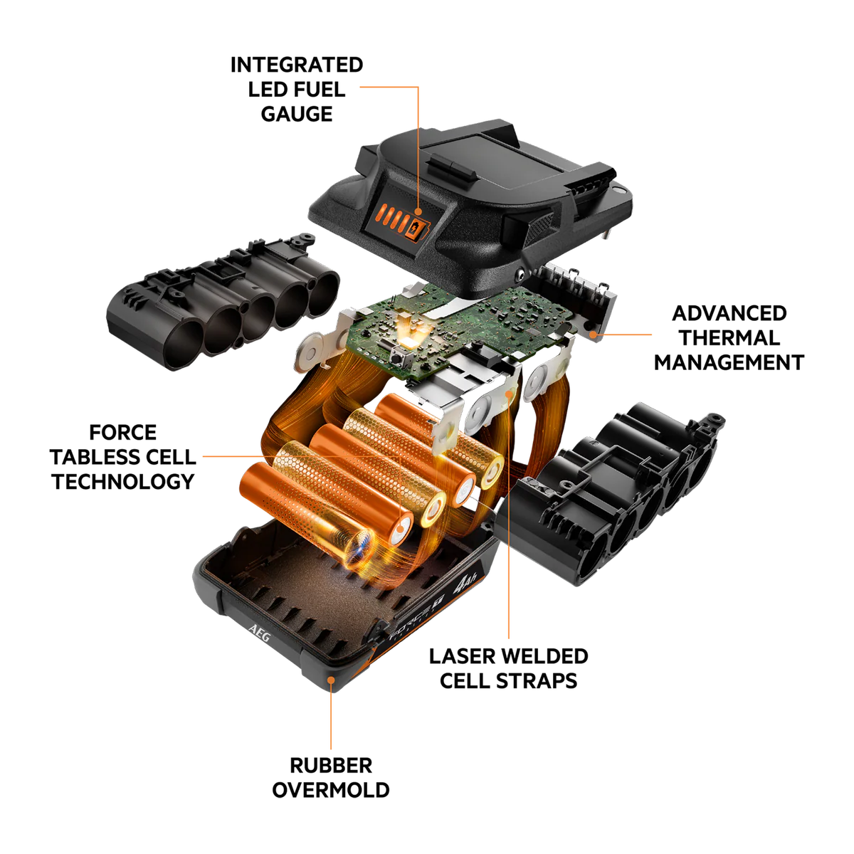 AEG 18V 4Ah FORCE Tabless Battery - 25% More Power - Lightweight 655g - Image 2