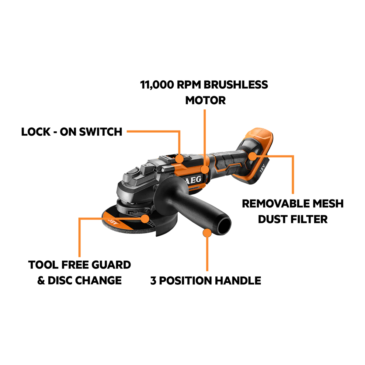 AEG 18V Brushless Angle Grinder Skin Only - 125mm - Ergonomic Design - Image 2
