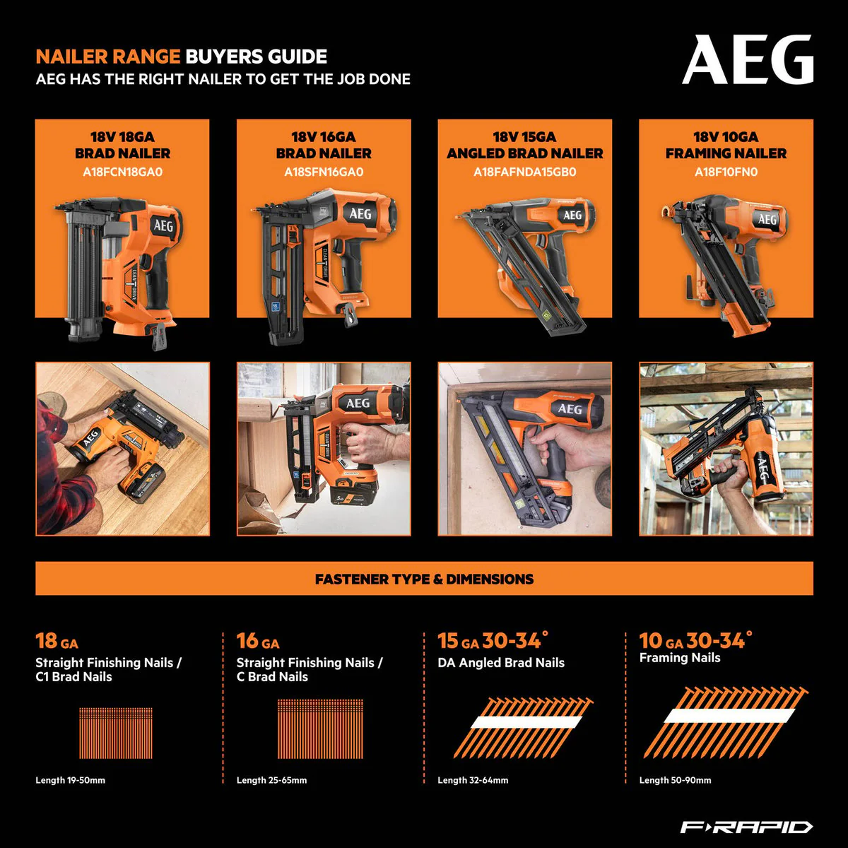 AEG 18V F-RAPID 15GA DA Angled Brad Nailer Kit - 5Ah Battery - 162mm x 600mm x 317mm - Image 5