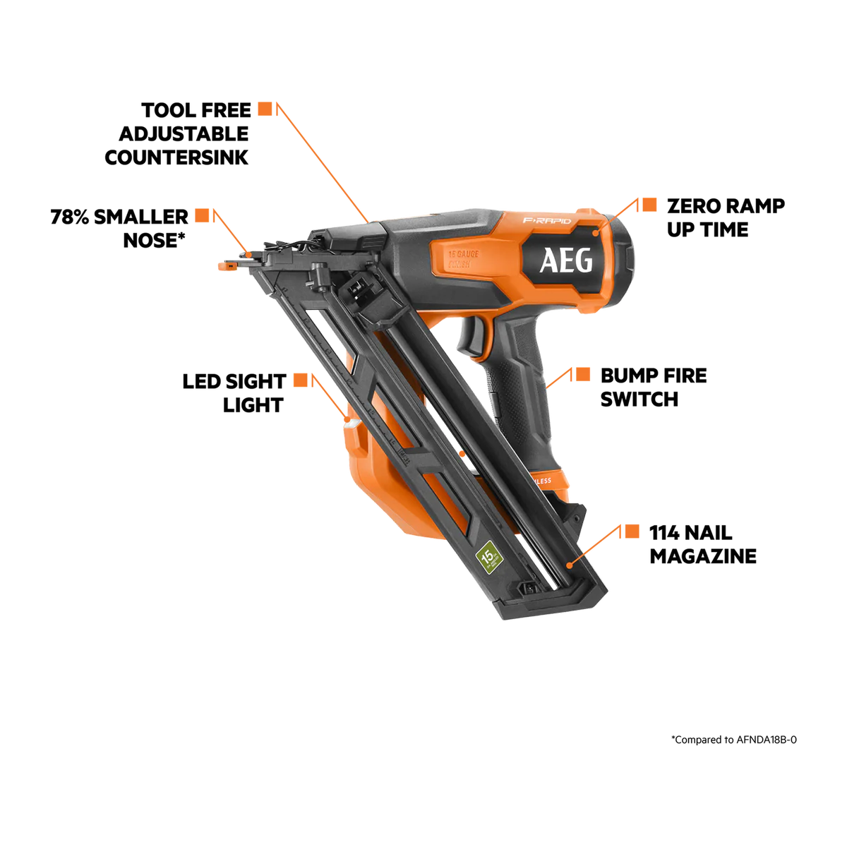 AEG 18V F-RAPID 15GA DA Angled Brad Nailer Skin - 110 Nails Capacity - 2.8kg - Image 2