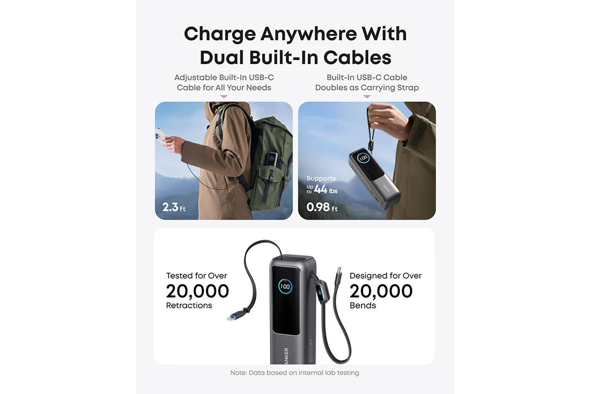 Anker 25K 165W Power Bank with Retractable Cables - Black - Image 3