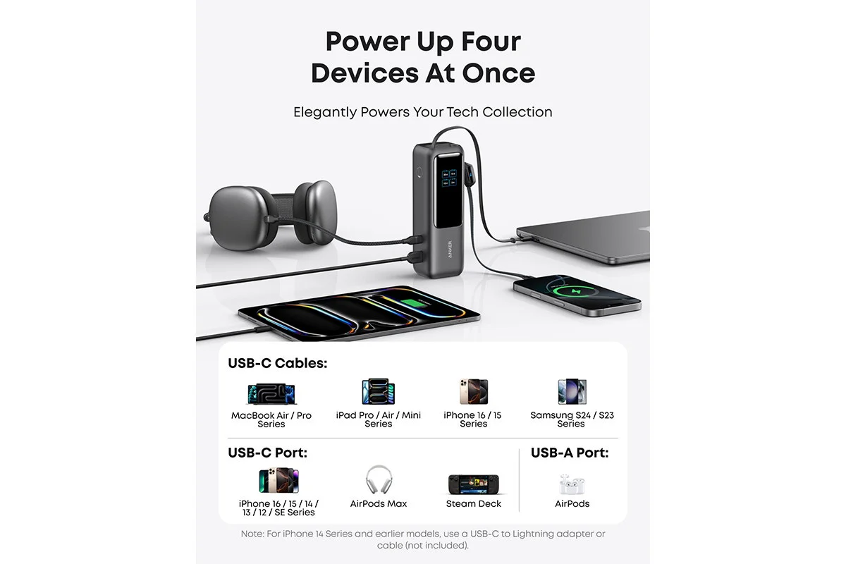 Anker 25K 165W Power Bank with Retractable Cables - Black - Image 5
