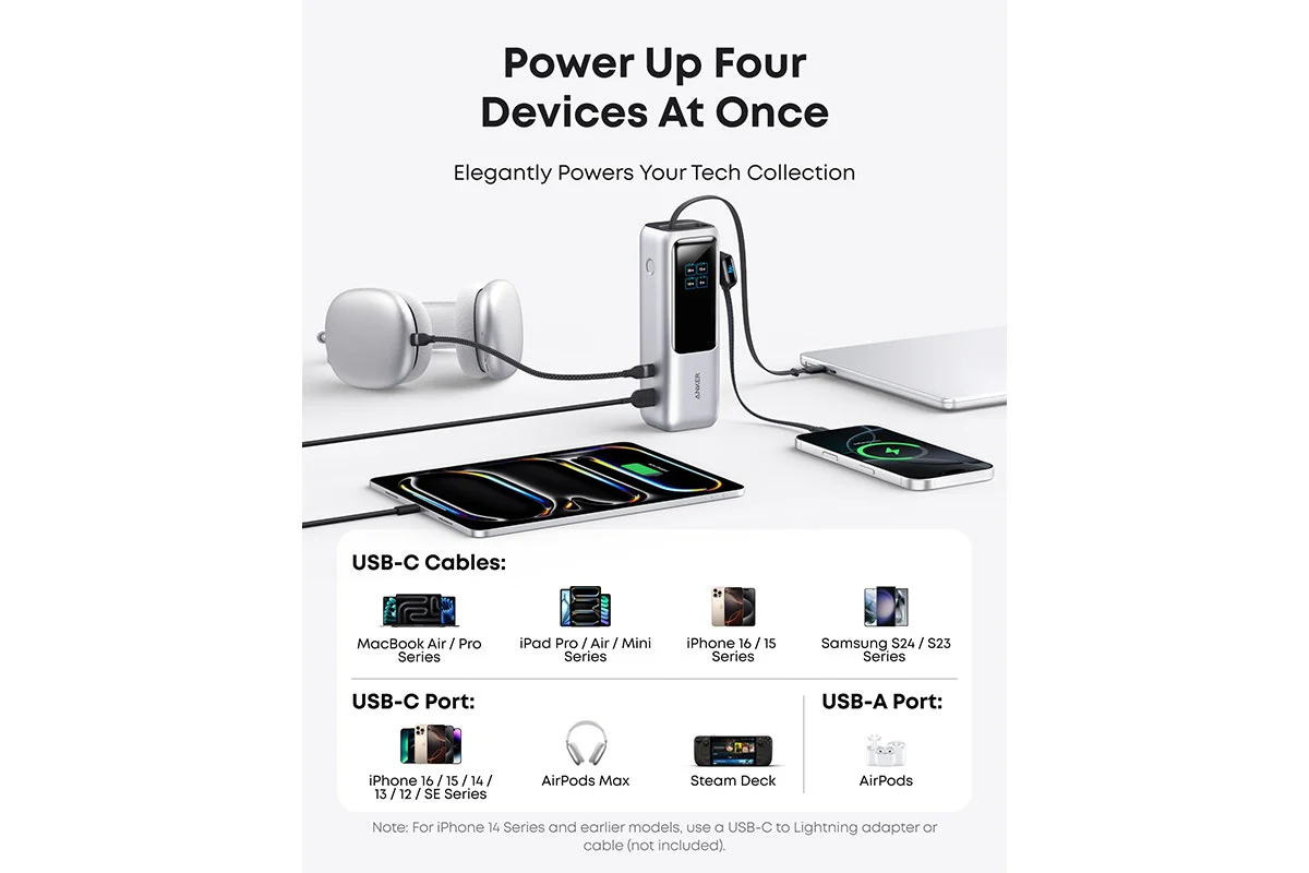 Anker 25K 165W Power Bank with Retractable Cables - Silver - Image 5