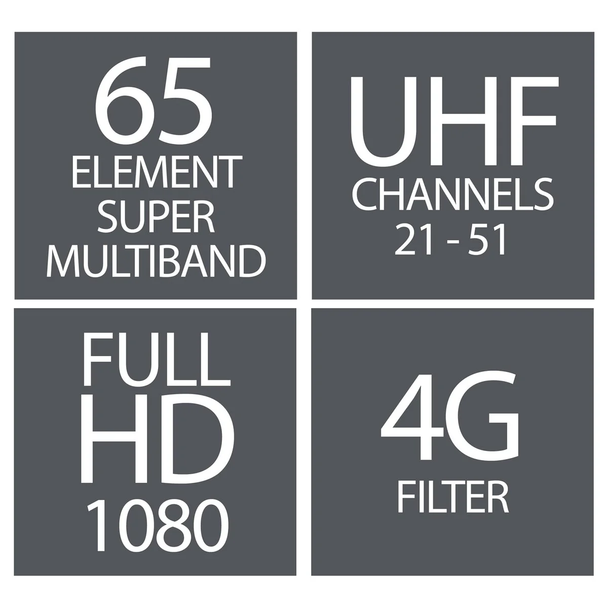 Antsig Fringe 65 Element Outdoor Antenna - UHF Reception - 490mm x 500mm x 668mm - Image 3