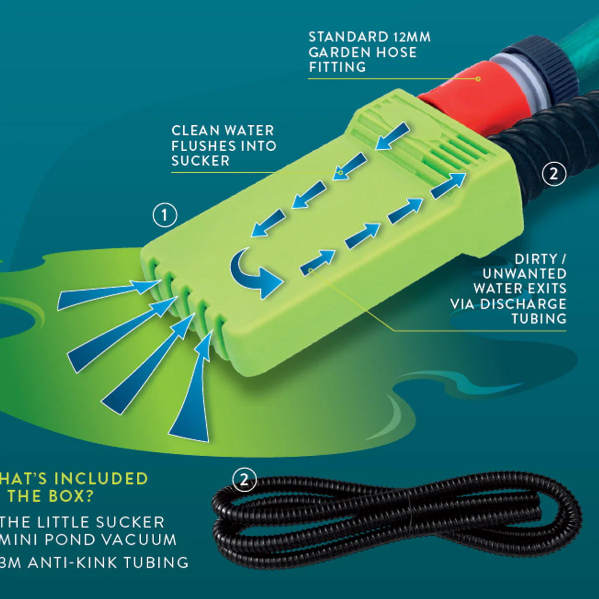 Aquapro Little Pond Sucker - 3m - Plastic - Pond Cleaning - Image 2