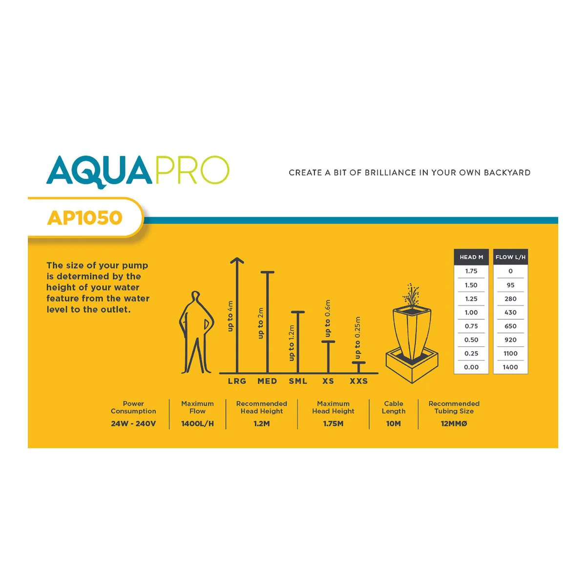 Aquapro Water Feature Pump - 1.2m - Compact Design - Flow Adjustable - Image 4