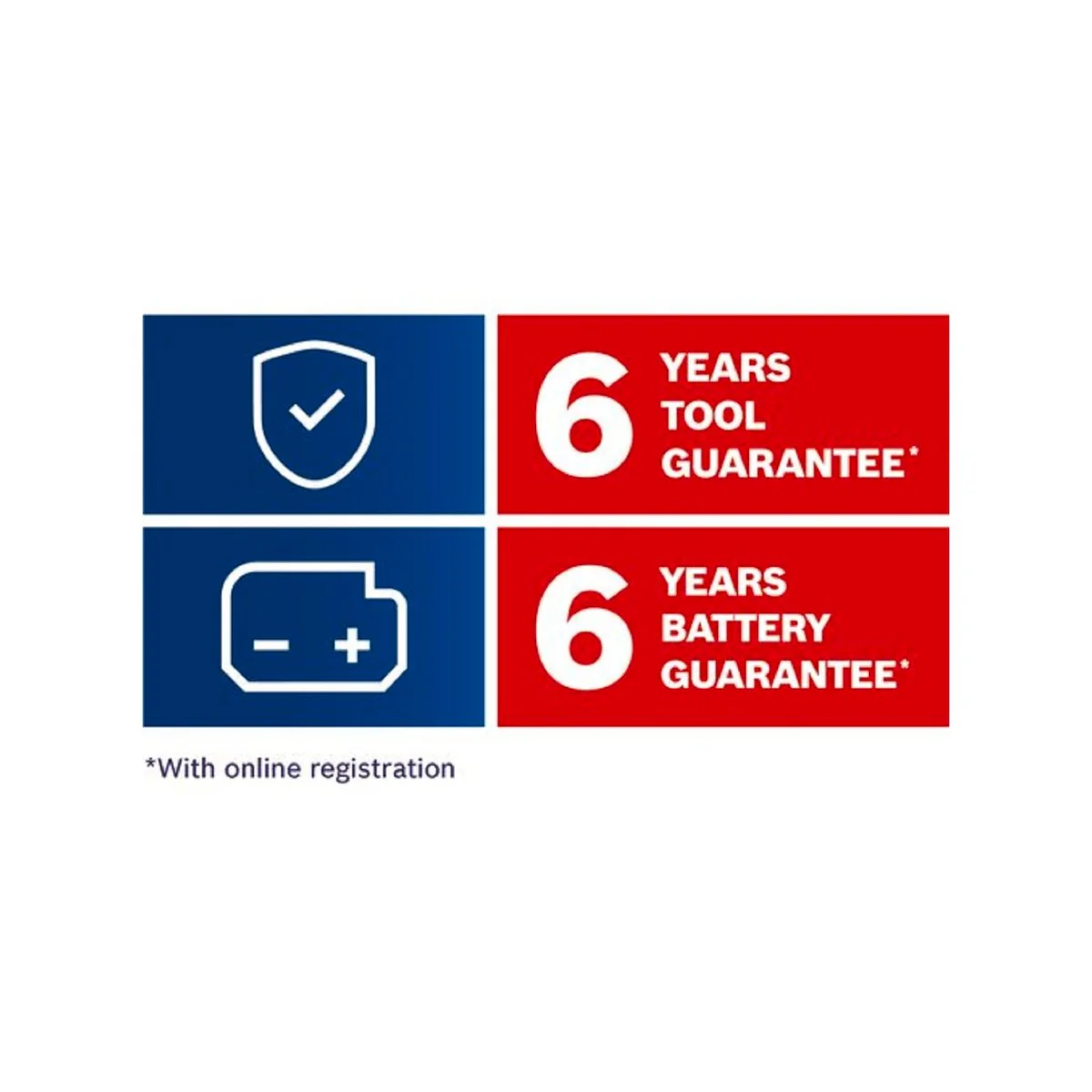 Bosch 18V Professional Battery Pack - 2 x 8.0Ah - 180mm x 119mm x 126mm - High Performance - Image 2