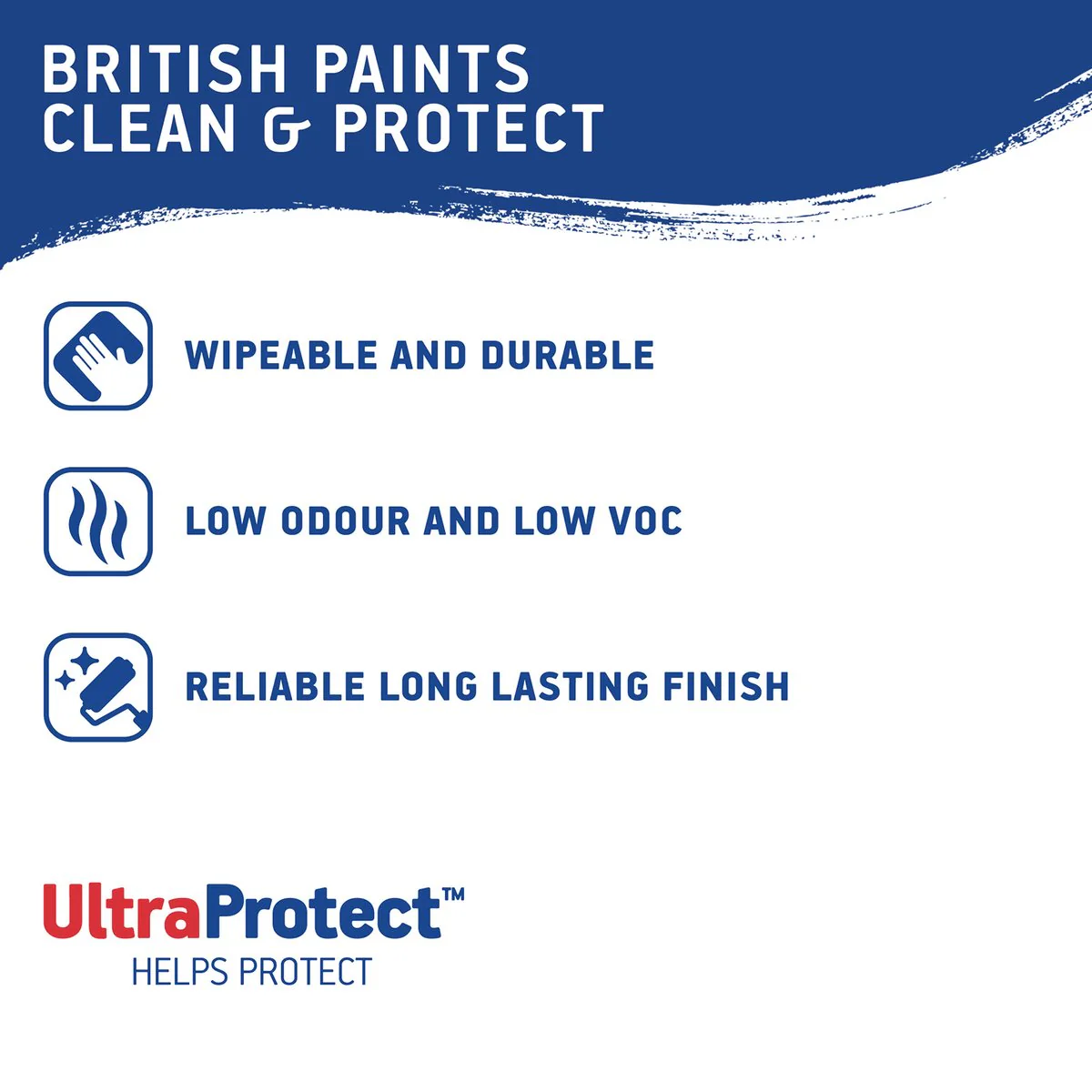 British Paints 4L White Semi Gloss Interior Paint - Clean & Protect - 16 m² Coverage - Image 3