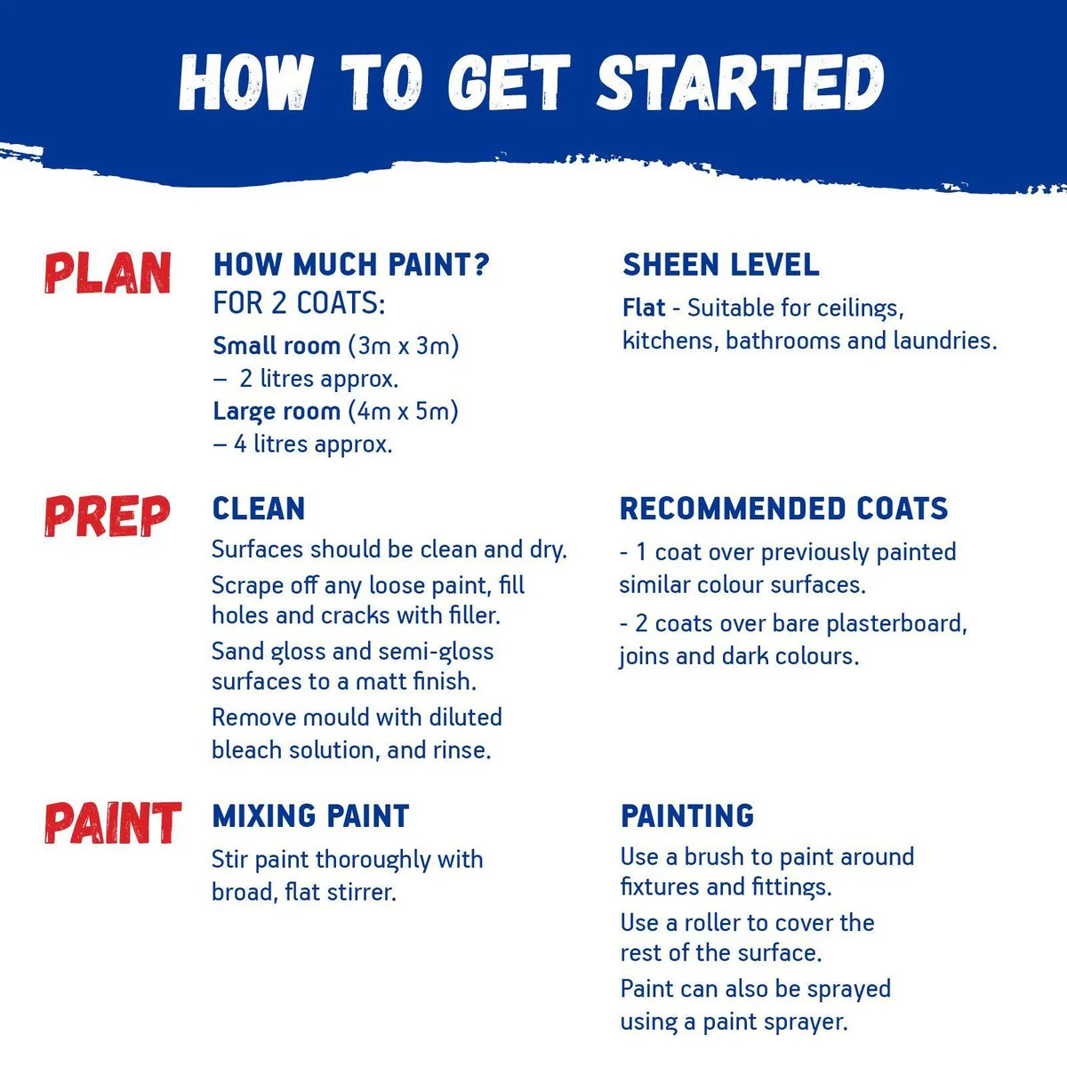 British Paints Ceiling Paint - 2L - Water - Mould Resistant - Image 5