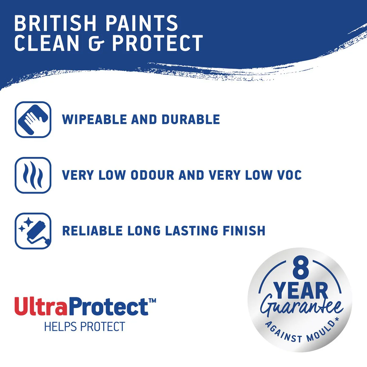 British Paints Clean and Protect Low Sheen Paint 500ml - White - Durable Finish - Image 3