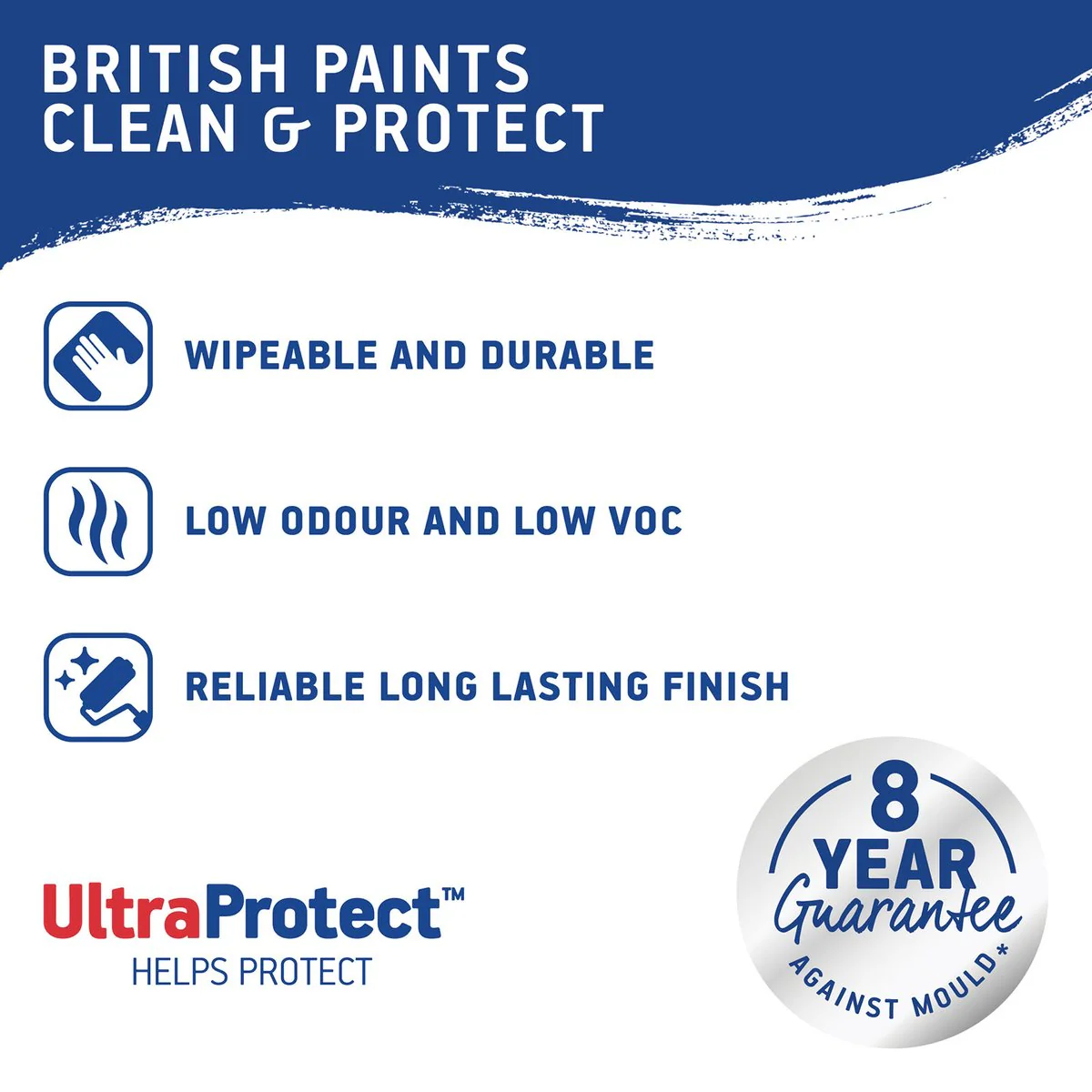 British Paints Extra Bright Low Sheen Interior Paint 4L - Wipeable, Low Odour - Image 3