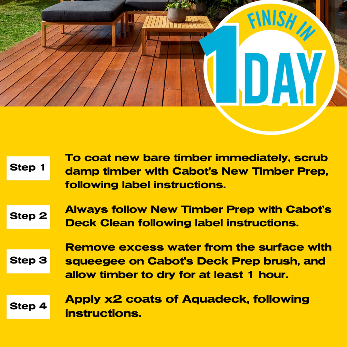 Cabot Deck Clean - 4L - Oxalic Based - UV Resistant - Image 4