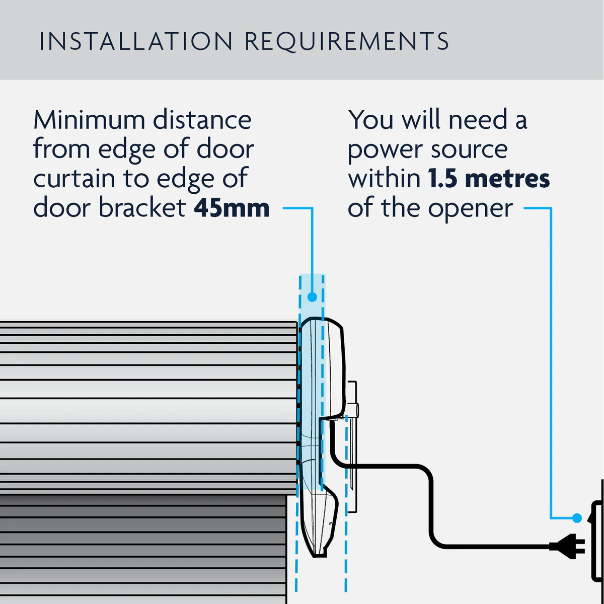 Chamberlain Rollerlift Roller Garage Door Opener - 1 Unit - 457mm x 170mm x 290mm - Remote-Controlled - Easy DIY Installation - Safety Features - Image 4
