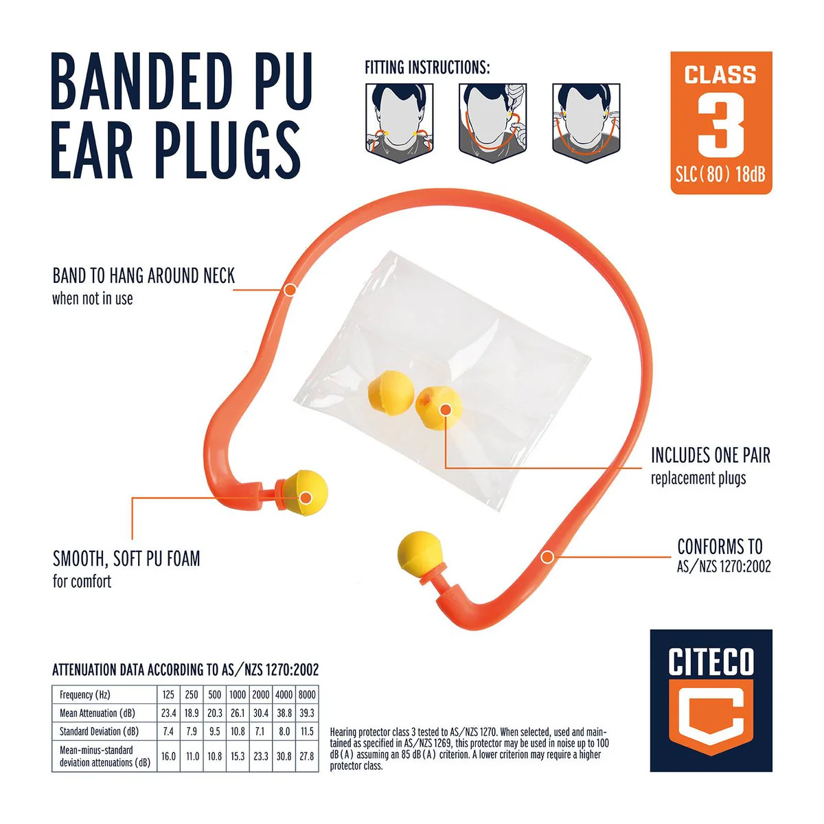 Citeco Banded PU Ear Plugs - 1 Pair - Class 3 Hearing Protection - 18dB Attenuation - Image 2