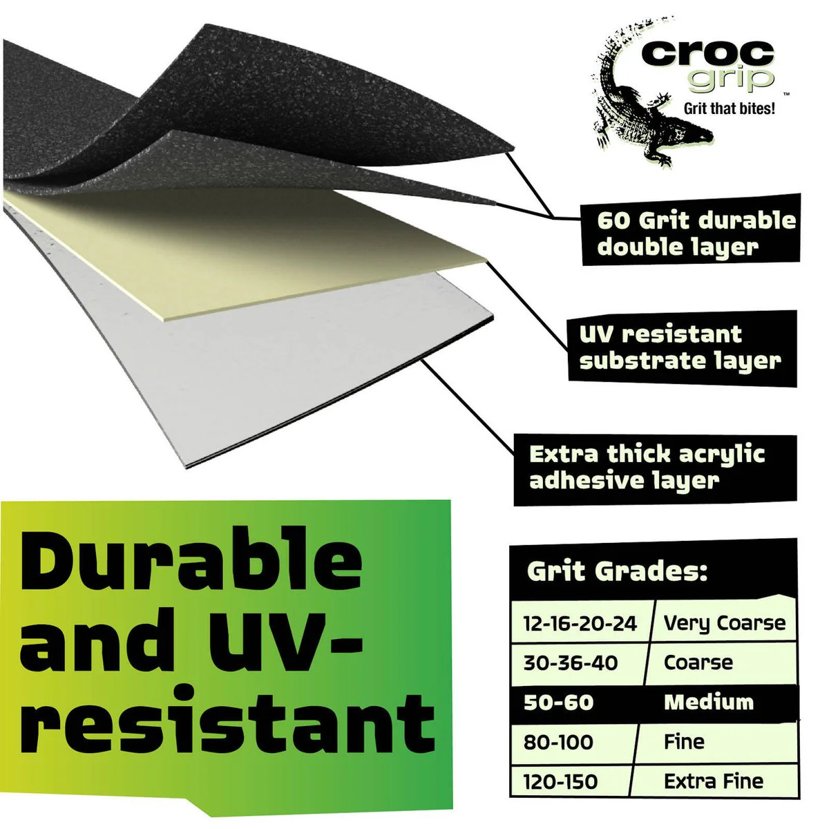 Croc Grip Anti Slip Tape - 25m x 50mm - Yellow and Black - P5 Rated - Image 2