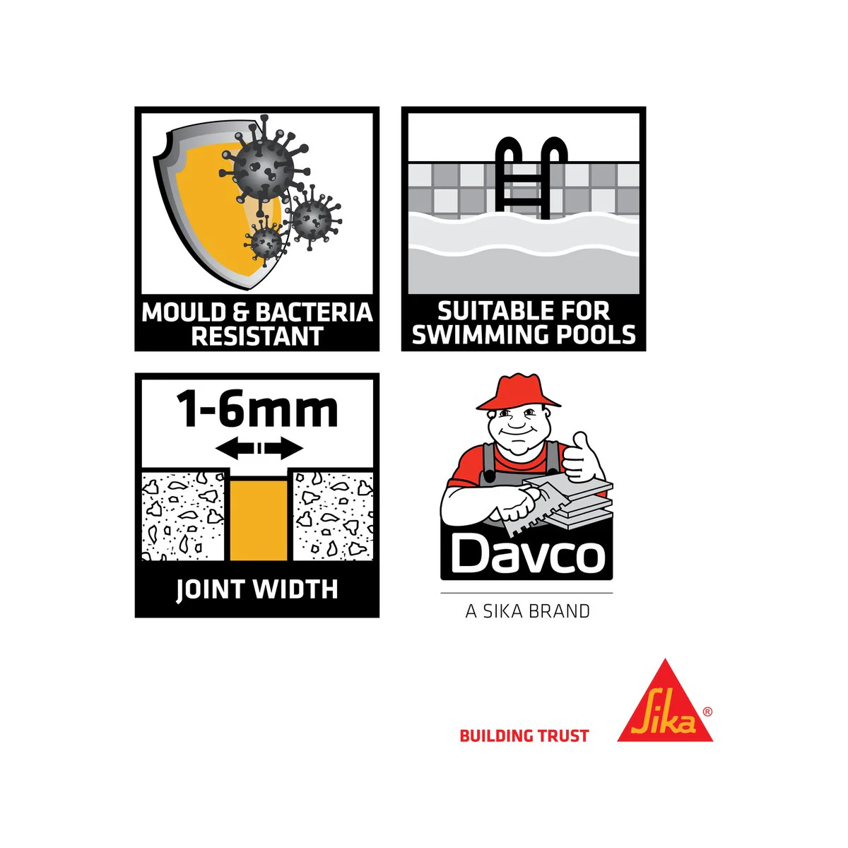 Davco 5kg Gun Metal Grey Colorgrout - Cement Based Grout - 240mm x 280mm x 110mm - Image 2