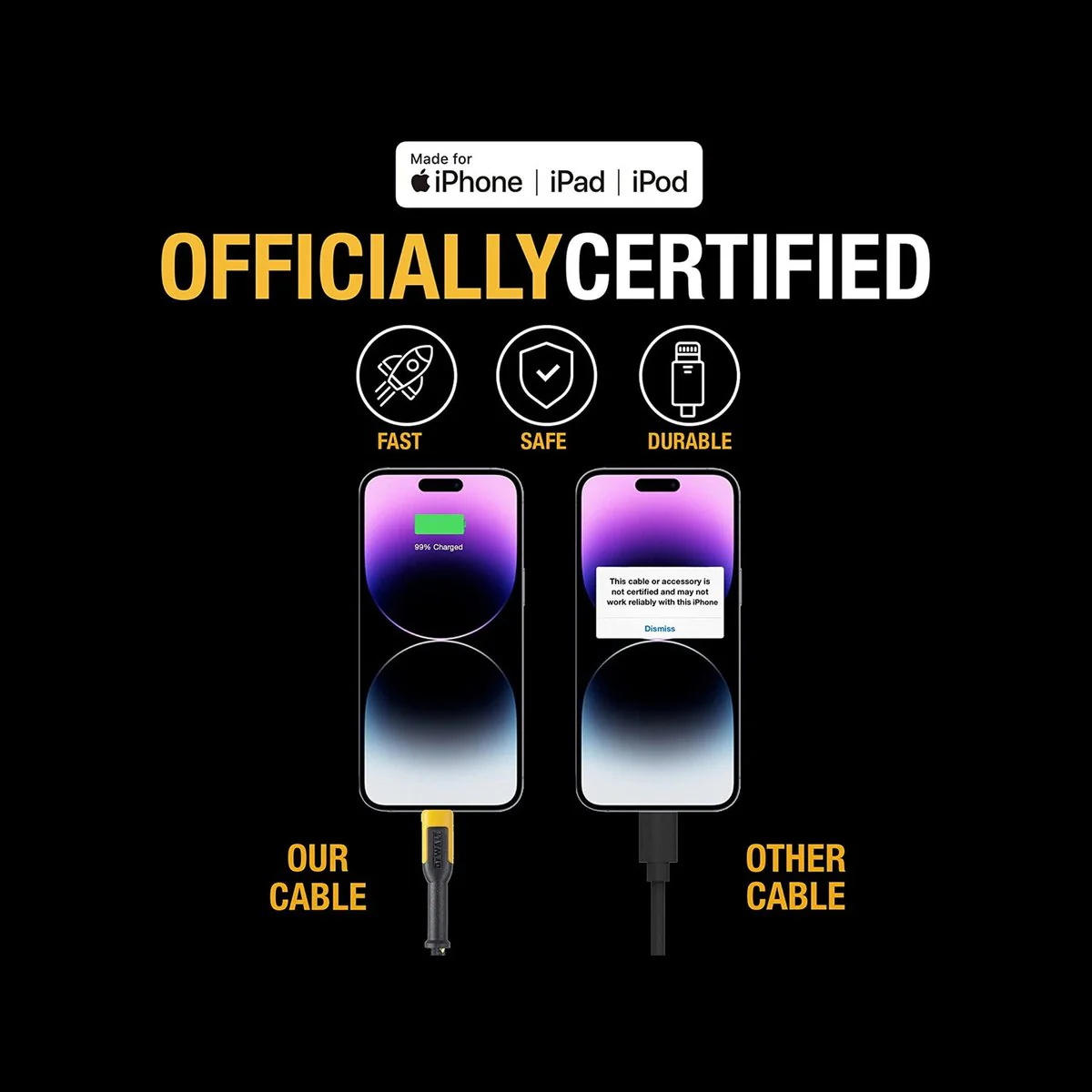 Dewalt 1.8m Lightning to USB Charging Cable - Kevlar Reinforced, Durable - Image 4