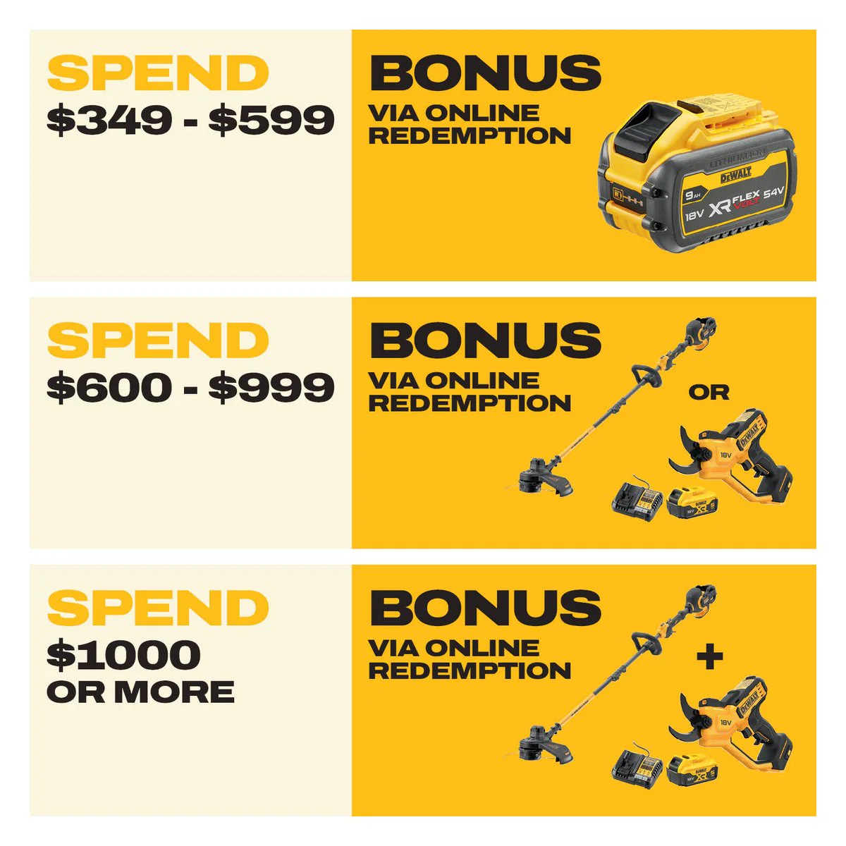 Dewalt 54V XR FLEXVOLT Brushless Blower Kit - 720W - 6.0Ah Battery - 207 km/h Air Speed - Image 2