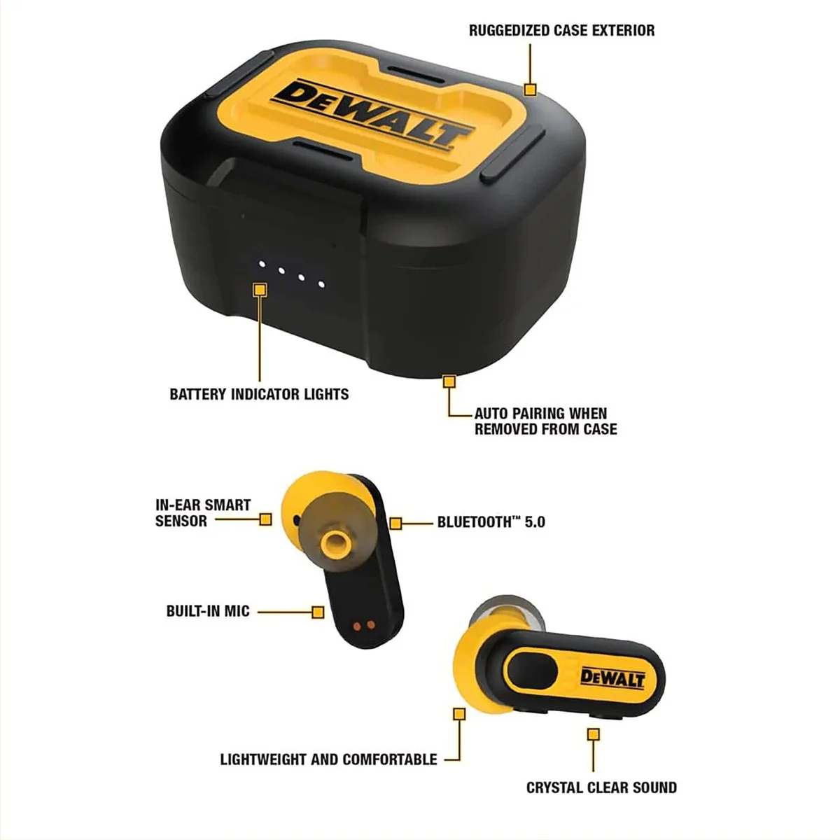 Dewalt Jobsite Pro x1 True Wireless Earbuds - Black/Yellow - 30 Hours Playback - IPX6 Water Resistant - Image 4