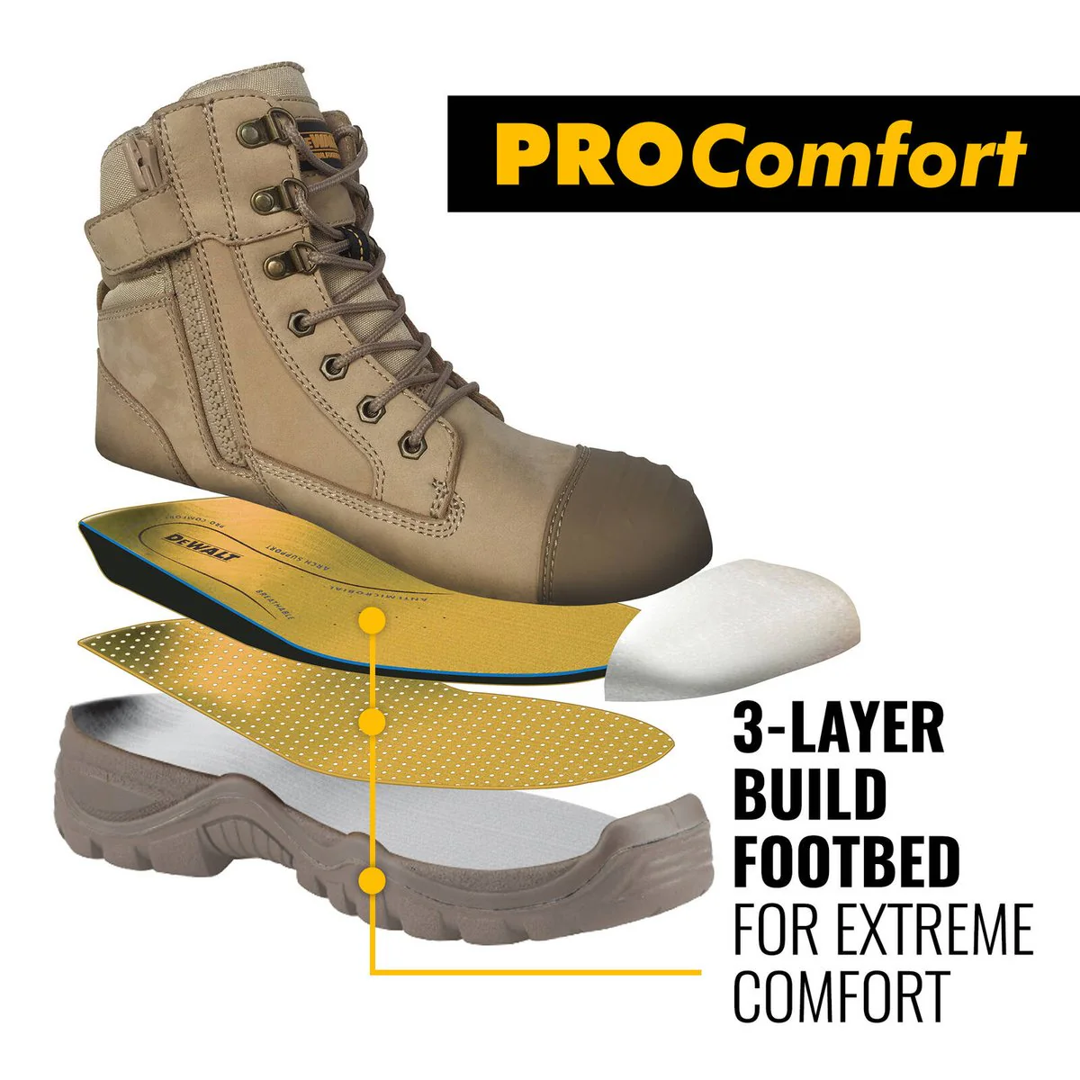 Dewalt Safety Work Boot - Size 11 - Full Grain Nubuck Leather - Steel Toe - Image 4