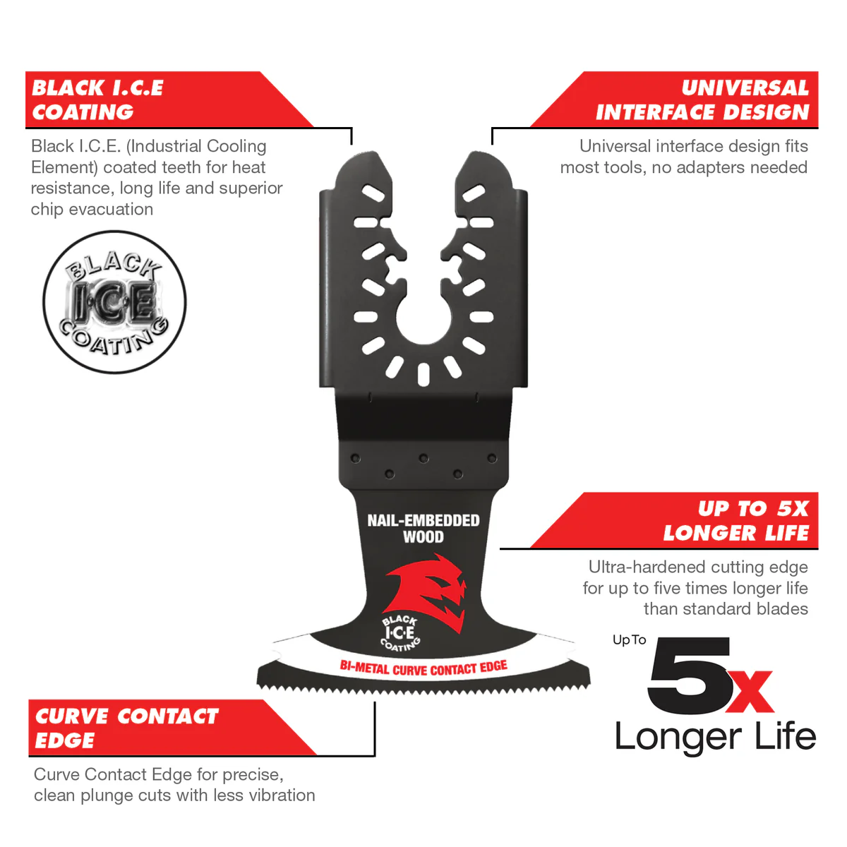 Diablo 65mm Bi-Metal Multi Tool Blade - Universal Fit for Nail Embedded Wood - Image 4