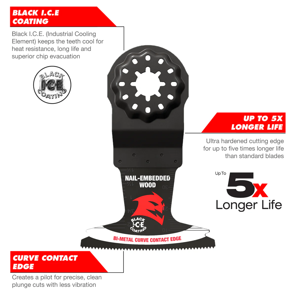 Diablo 65mm Starlock Multi Tool Blade - Nail Embedded Wood - Durable & Precise - Image 3