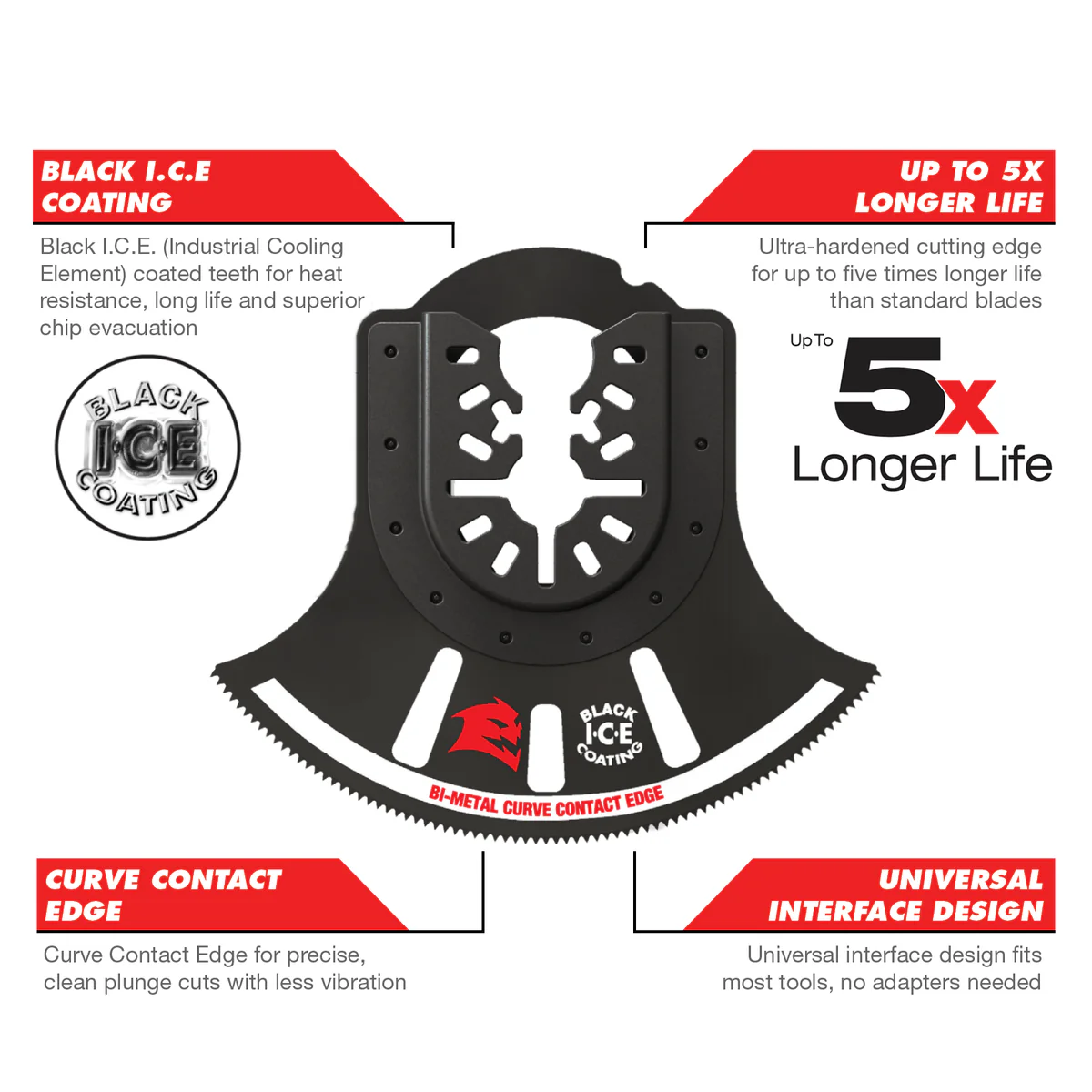 Diablo Bi Metal Multi Tool Blade - 92mm - Universal Fit - Durable Cutting - Image 3