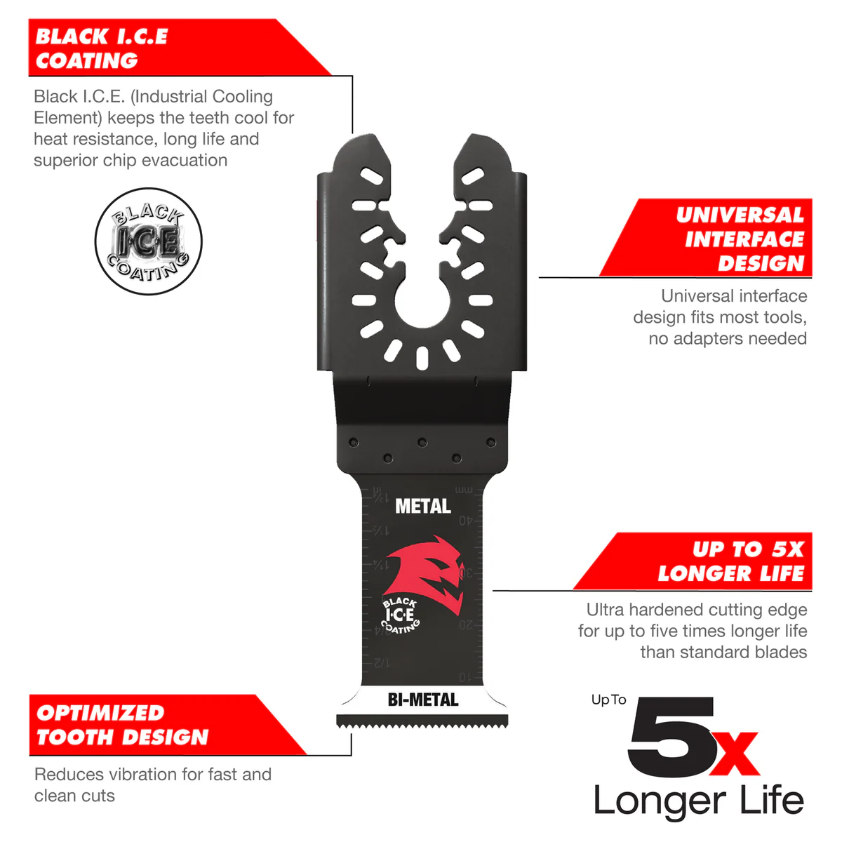 Diablo Bi Metal Multi Tool Blades for Metal 32mm 3 Pack - Universal Fit - Image 4