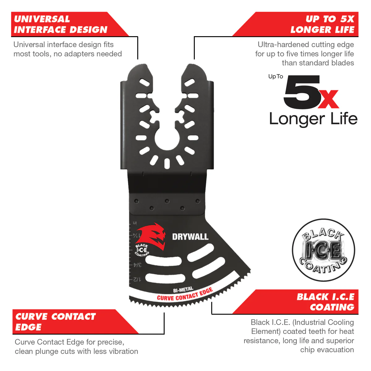 Diablo Universal Multi Tool Blade - 40mm x 51mm - Drywall Cutting - Black - Image 4