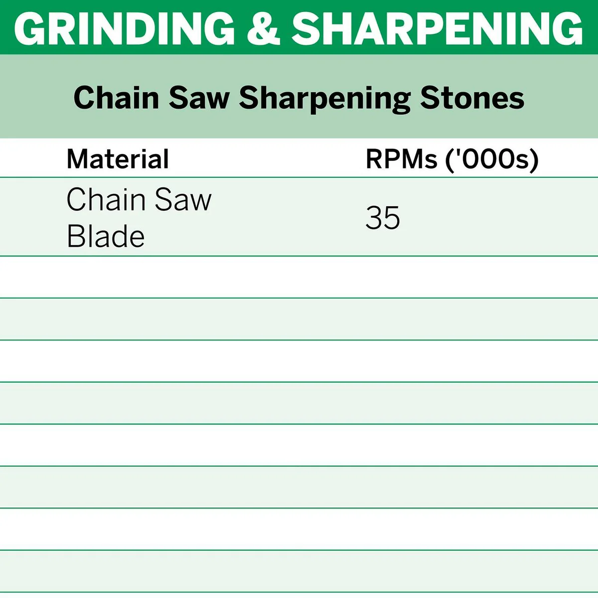 Dremel Chainsaw Sharpening Grinding Stone 4mm 2 Pack - Grey - Image 5
