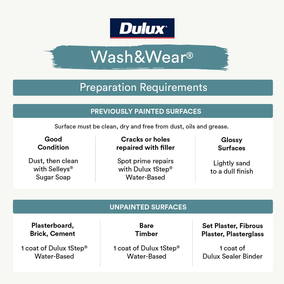 Dulux Interior Paint Wash Wear Low Sheen 1L Ultra Deep - Durable - Easy Clean - Image 5