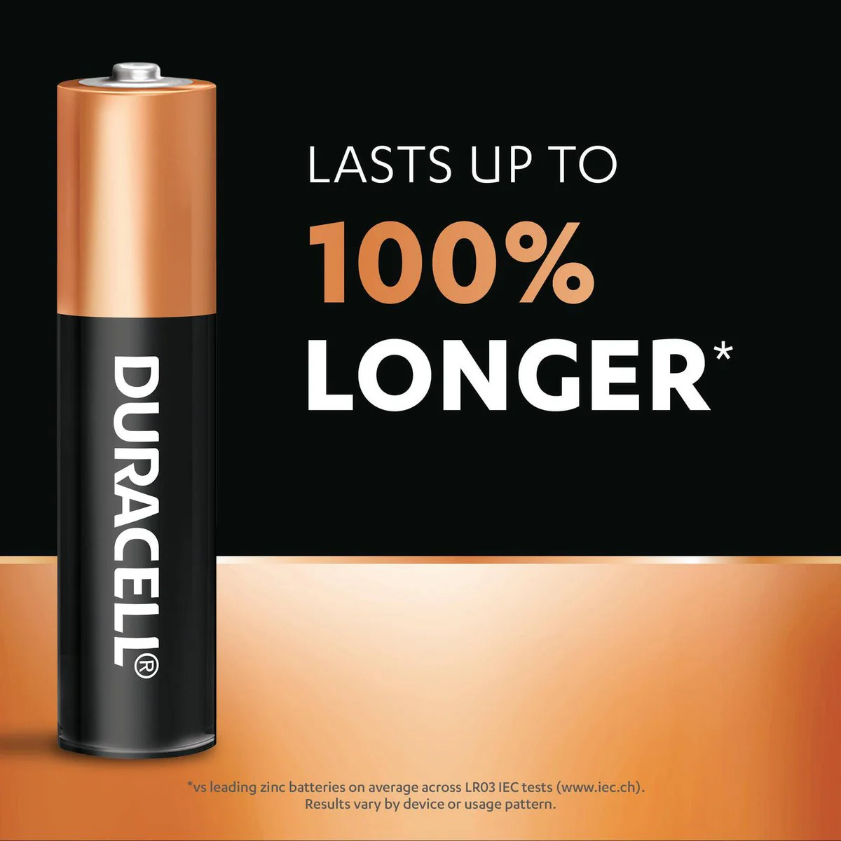 Duracell Coppertop Batteries - AAA - Alkaline - Long Lasting Power - Image 4