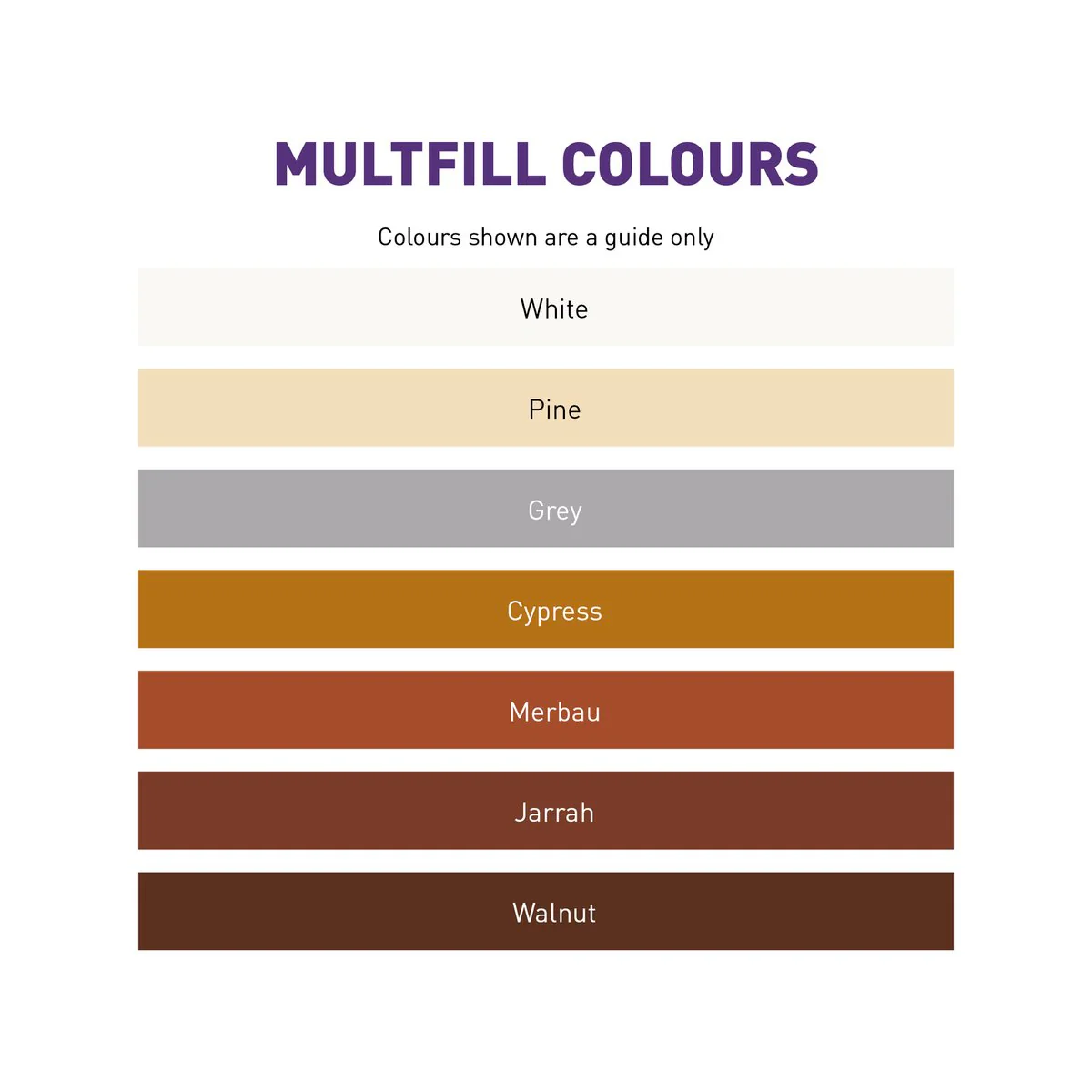 Earl S 3kg White Multfill Ready to Use Filler - Fine Filler - Smooth Finish - Image 3