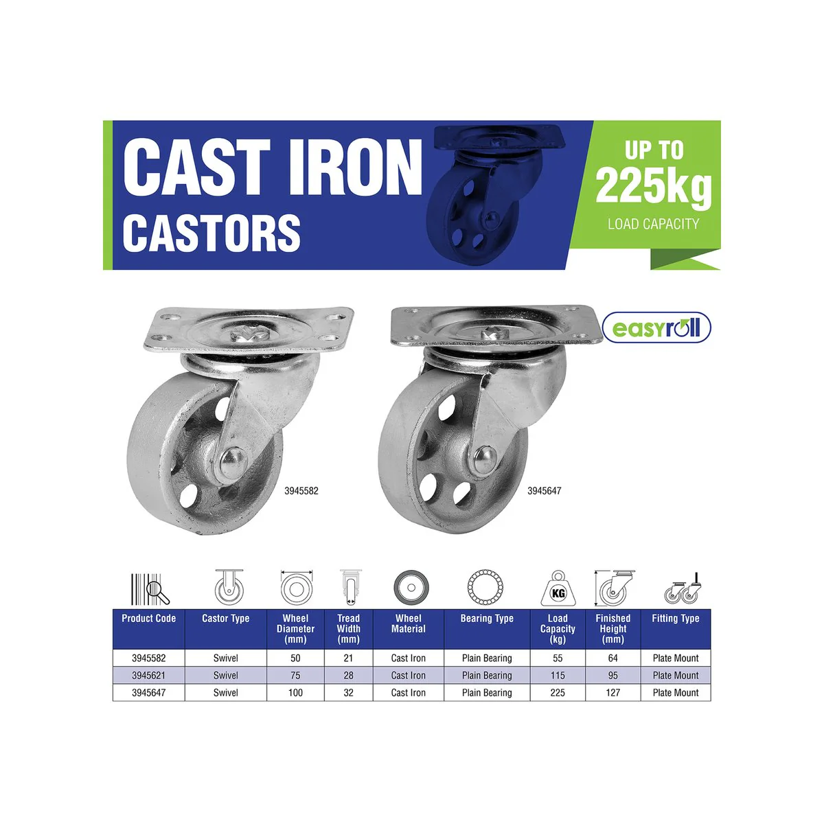 Easyroll Castor - 75mm - Cast Iron - High Load Capacity - Image 2