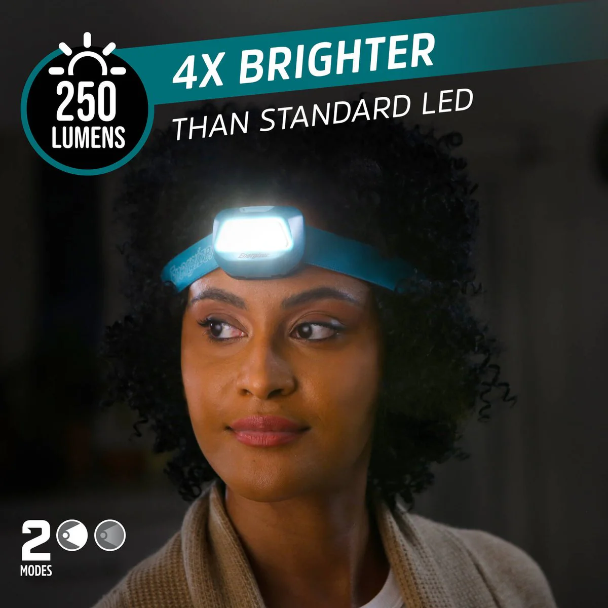 Energizer 250lm Headlamp HDL10 - LED - 60m Beam Distance - Water-Resistant - Image 3