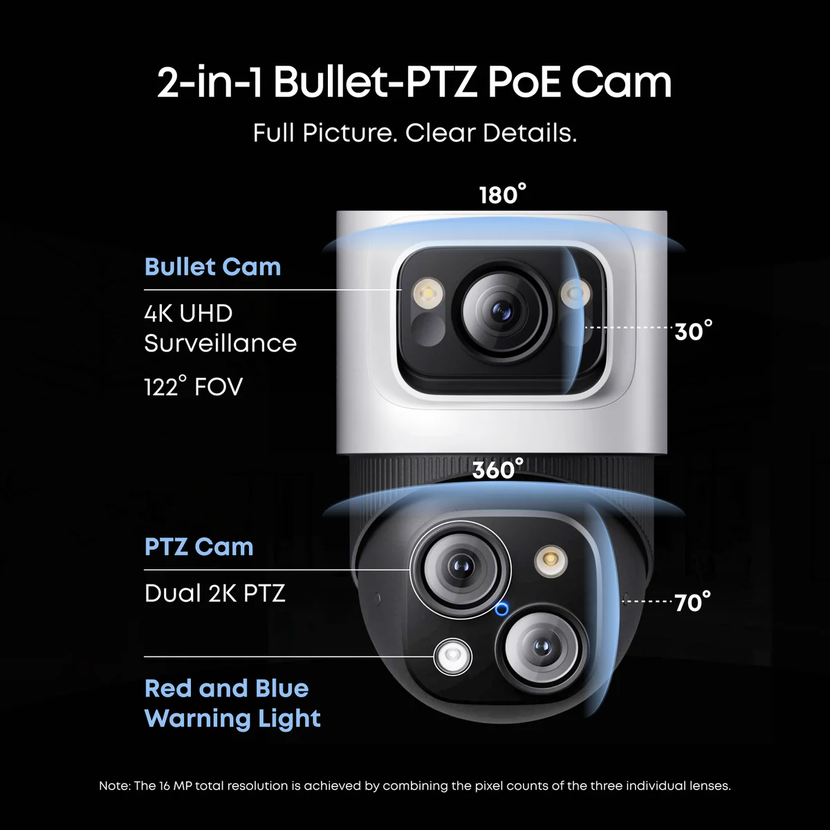 Eufy S4 NVR POE Security System - 4 Cameras - 2 x PTZ & 2 x Bullet - 24/7 Monitoring - AI Threat Analysis - Image 2