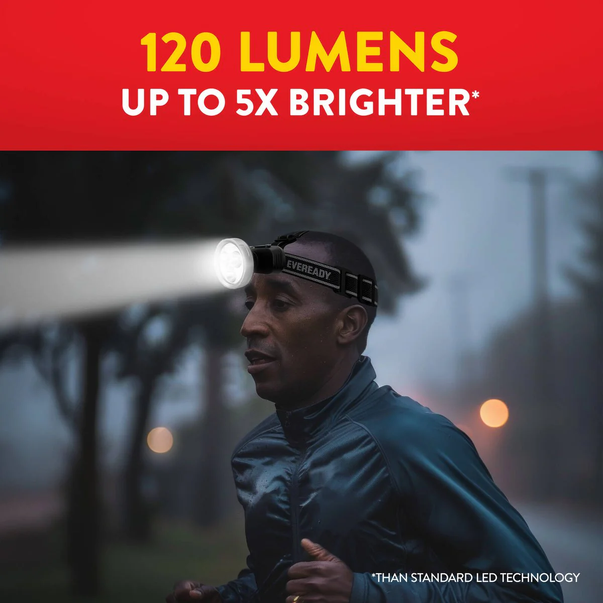 Eveready Rechargeable Headlight 120 Lumen - Hands-Free Lighting Solution - Adjustable Brightness - Model VPHDL4 - Image 3