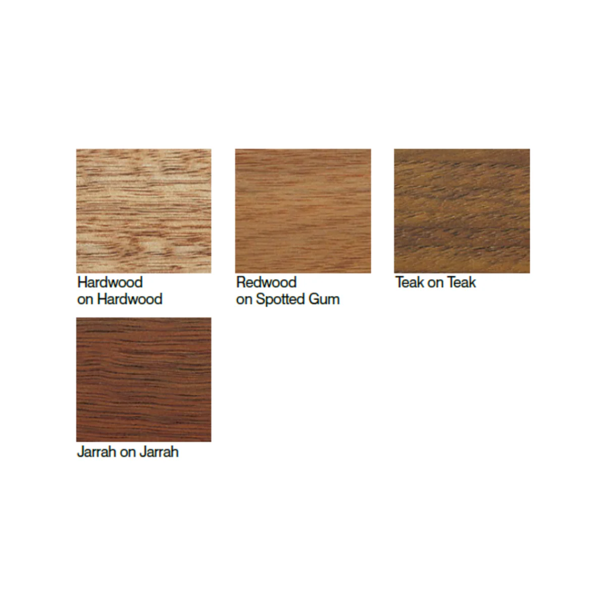 Feast Watson Outdoor Furniture Oil - 2L - Solvent Based - UV Resistant - Image 5