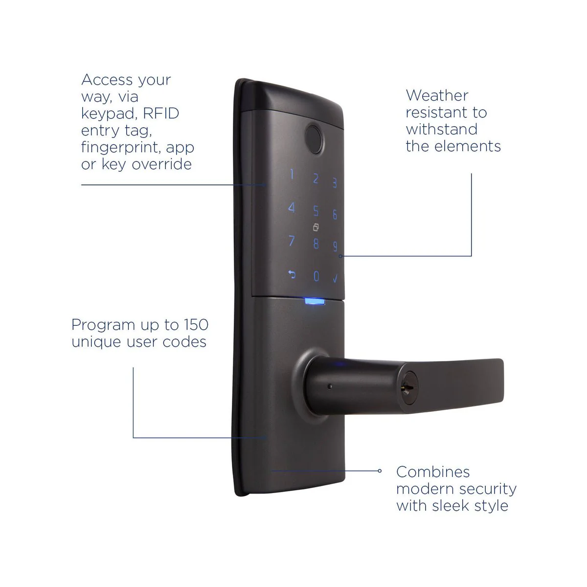 Gainsborough Mode Smart Entrance Lever Lock - Graphite - RFID, Fingerprint, Keypad - 115mm x 230mm x 52mm - Image 3