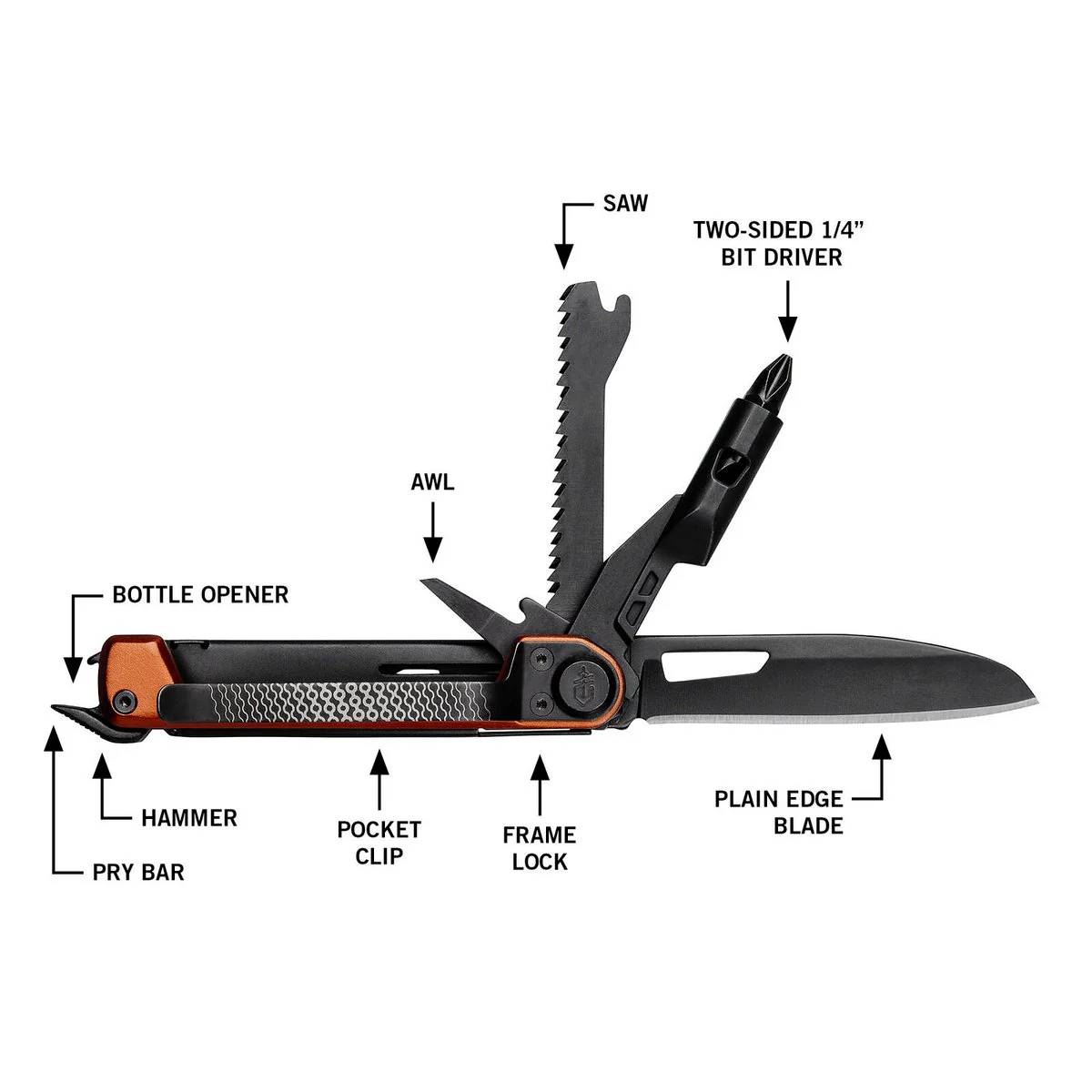 Gerber Armbar Trade Multi Tool 5195060 - Compact 6.35cm Blade - Versatile - Image 5