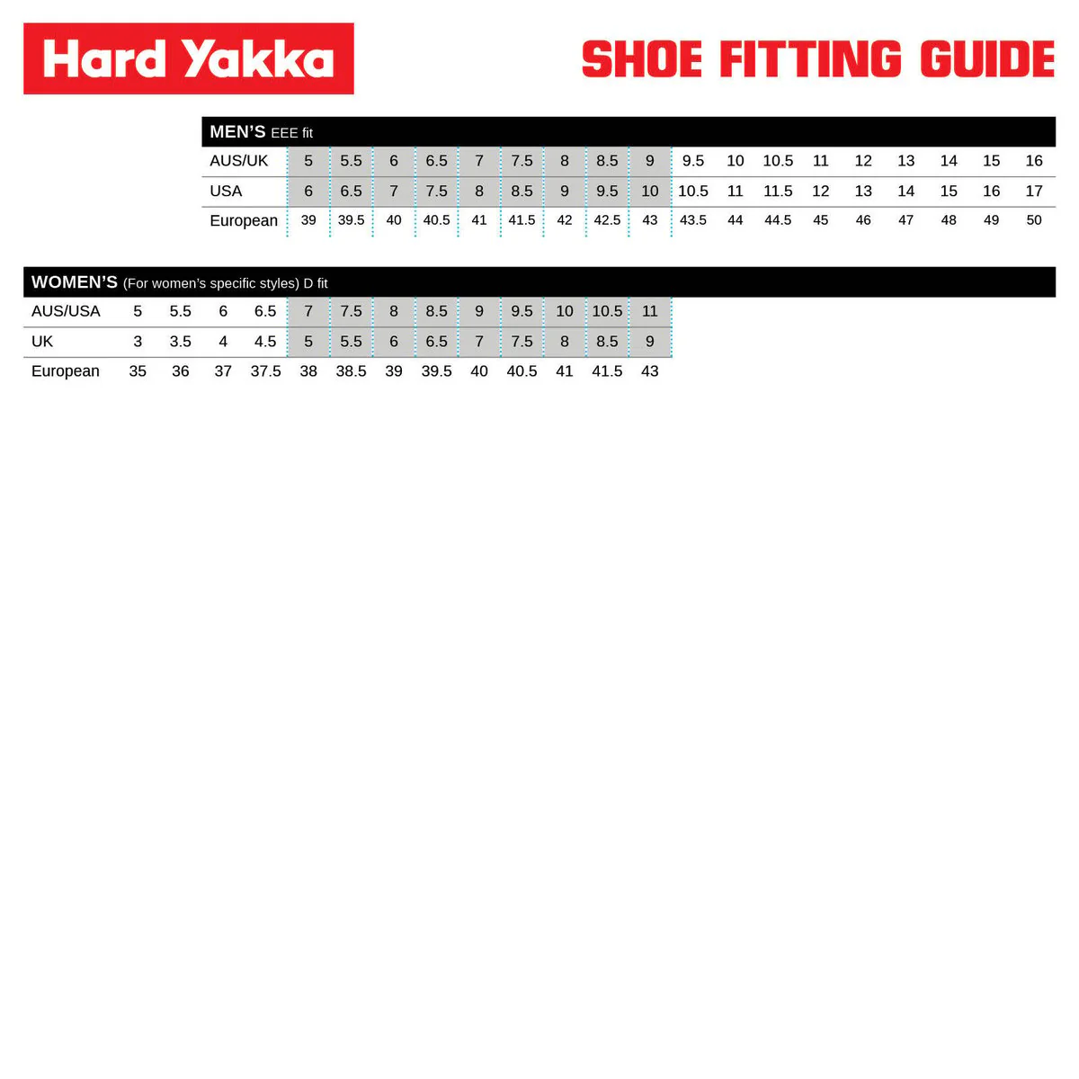 Hard Yakka 3056 Safety Boot Size 8 - Wheat - Steel Toe - Slip Resistant - Image 2