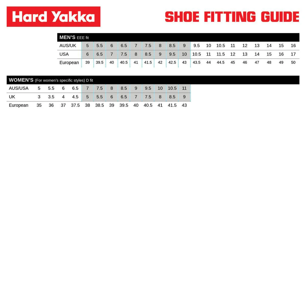 Hard Yakka Size 10 Olive Safety Boot - Steel Toe - Heat Resistant - Slip Resistant - Image 2