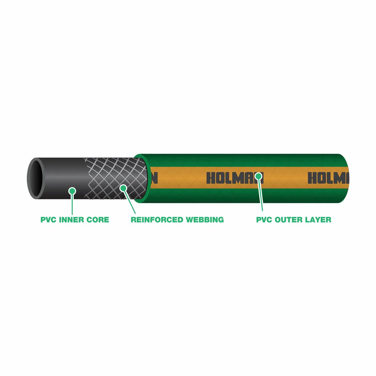 Holman Garden Hose - 12mm x 2m - PVC - Kink Resistant - Image 5