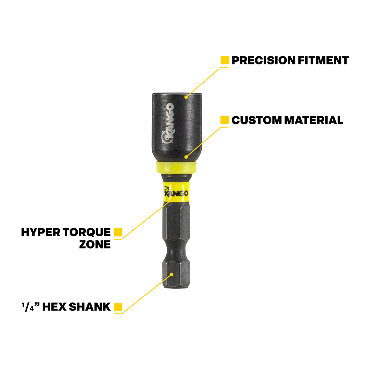 Kango 1/4" Hypertorque Impact Nut Setter 65mm - High Torque - Durable - Image 2