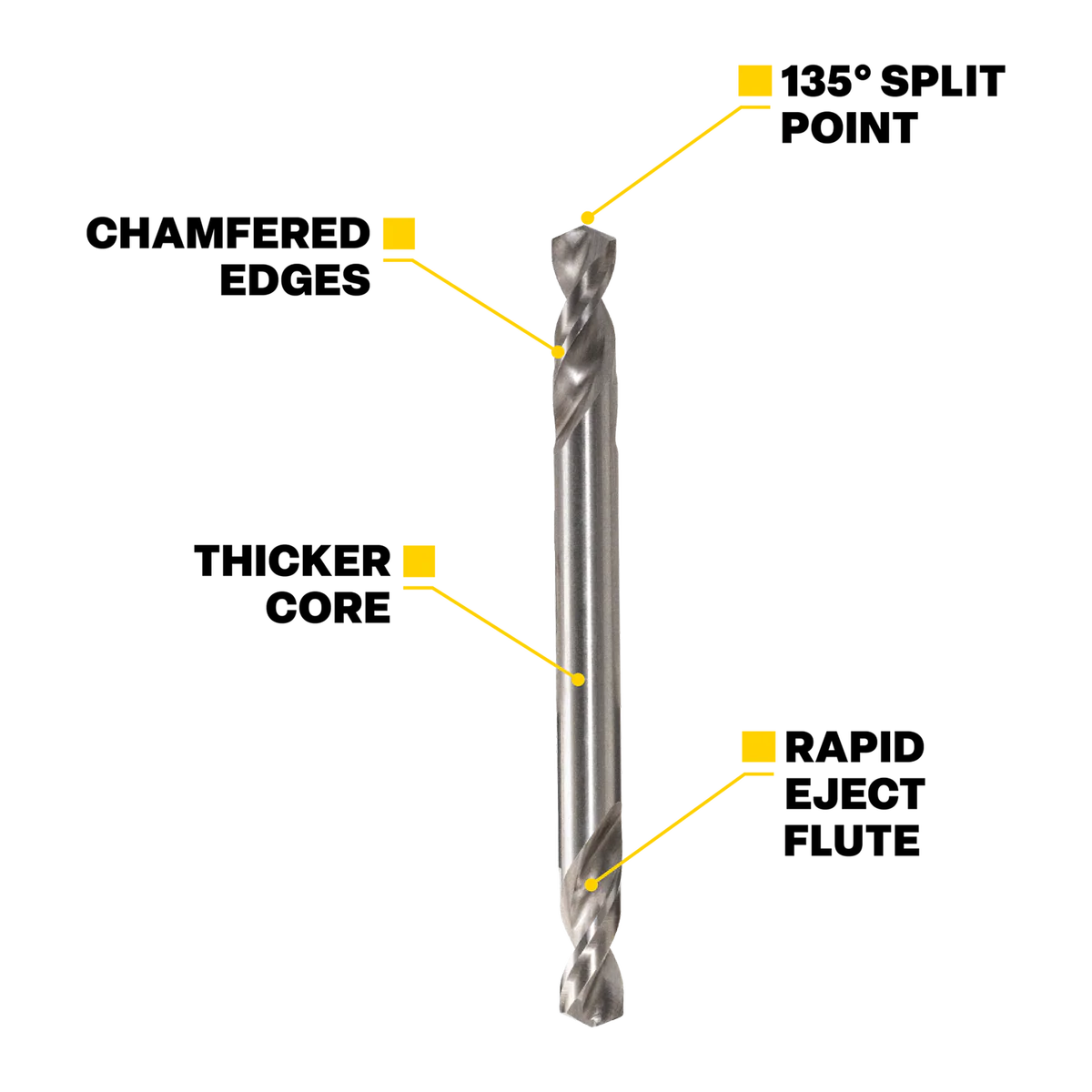 Kango 1/8” HSS Double-Ended Rivet Drill Bit 2 Pack - Precision Drilling - Image 3