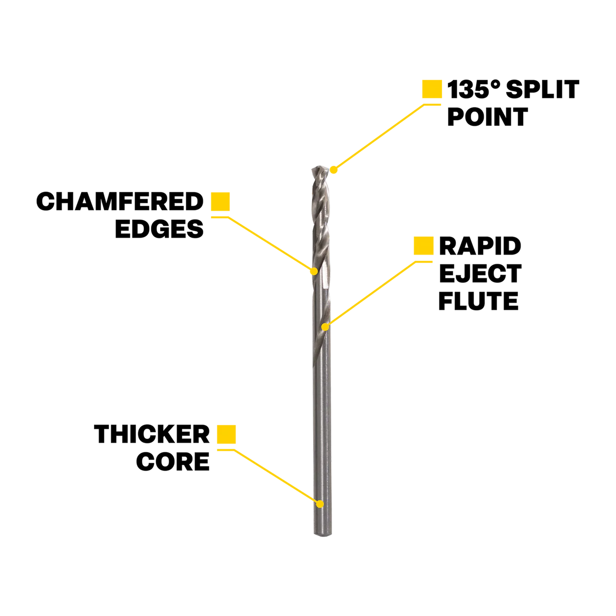 Kango 1/8” HSS Single-Sided Rivet Drill Bit 2 Pack - Precision Drilling - Image 3