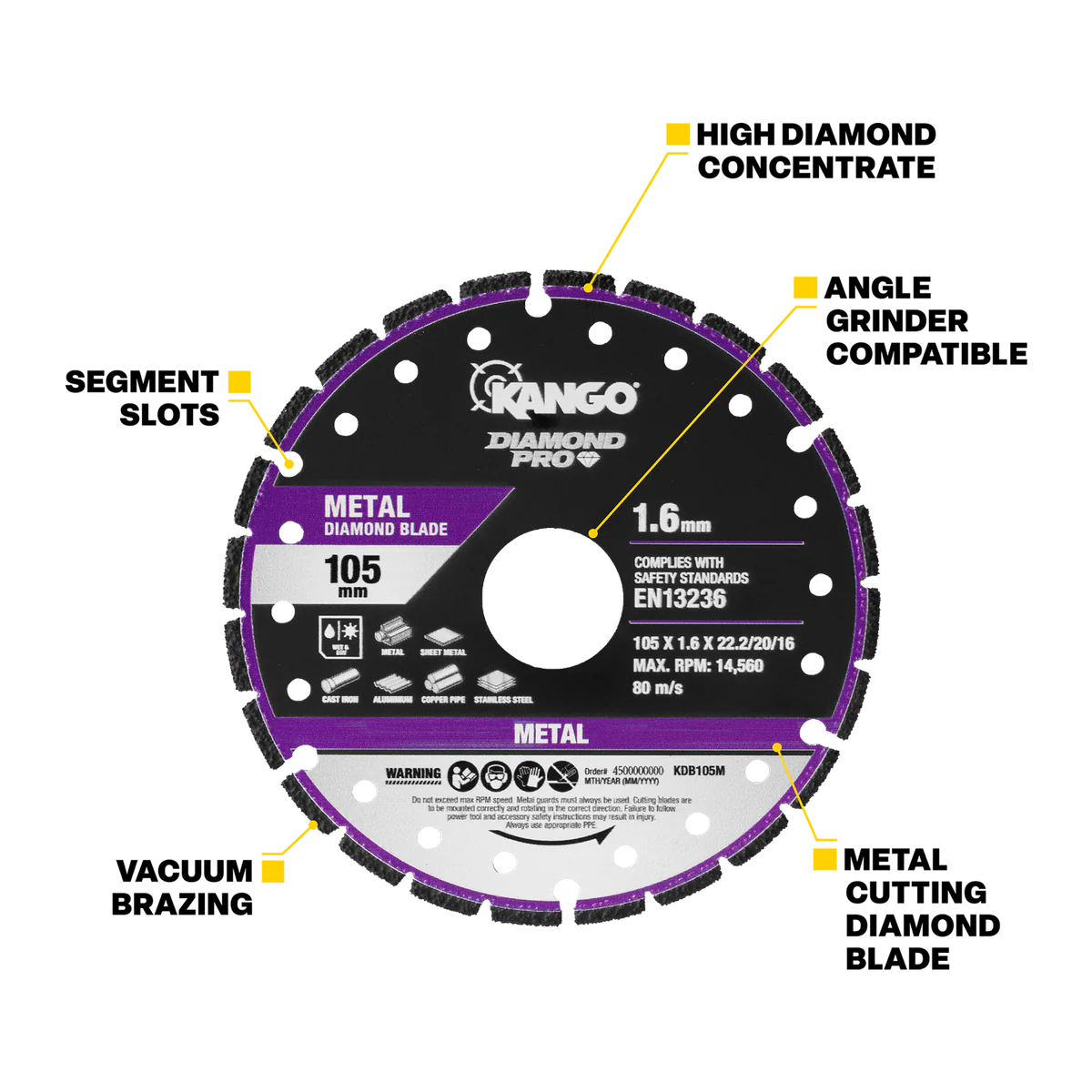 Kango 125mm Metal Diamond Blade - Cutting Sheet Metal, Stainless Steel, Copper, Aluminium - Image 2