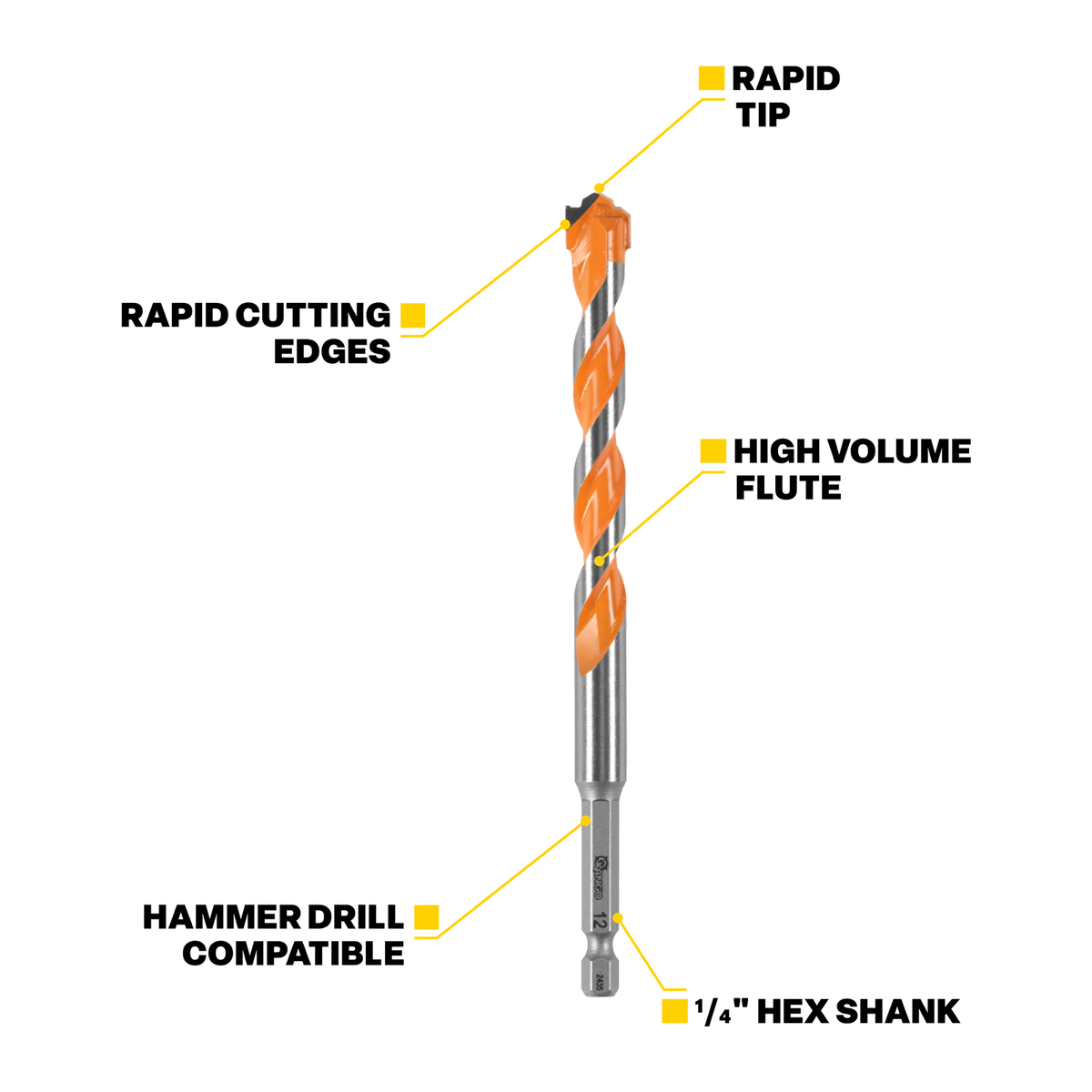 Kango 14mm x 150mm Masonry Drill Bit - Durable Carbide Rapid Tip - Efficient Drilling - Image 2