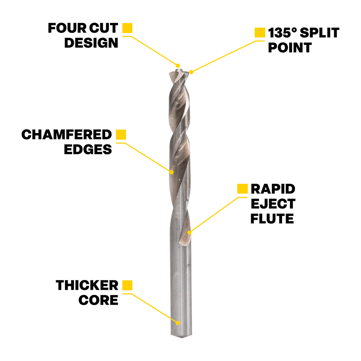 Kango 6mm HSS Drill Bit 5 Pack - High-Speed Steel - Four Cut Design - Efficient Chip Removal - Image 3